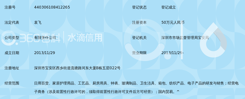 深圳市聚优生活贸易有限公司