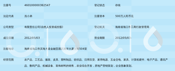 海口瑞龙盛实业